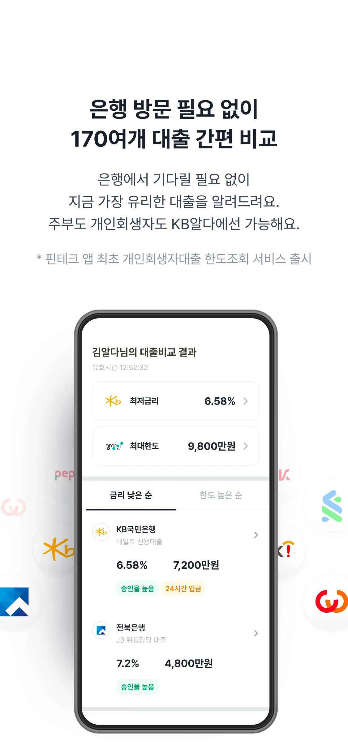 KB알다는 은행 방문 필요 없이 170여개 대출 간편 비교